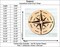 Nautical Compass 3 Unfinished Wood Shape Blank Laser Engraved Cut Out Woodcraft Craft Supply COM-003 product 2